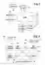 Fig. 02 - Adaptable retail pricing environment and electronic exchange, delivering customized buyer promotion rewards and discounts