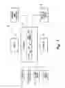 Fig. 02 - System and method for automated generation of communications involving products or services