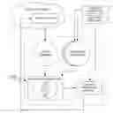 Fig. 01 - OPTIMIZING TARGETED ADVERTISEMENT DISTRIBUTION