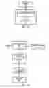 Fig. 06 - Method for facilitating financial and non financial transactions between customers, retailers and suppliers