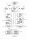 Fig. 22 - SYSTEM FOR ONLINE PURCHASING USING PRINTED CODED FORM