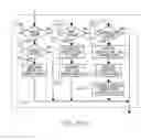 Fig. 33 - SYSTEM FOR ONLINE PURCHASING USING PRINTED CODED FORM