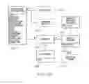 Fig. 35 - SYSTEM FOR ONLINE PURCHASING USING PRINTED CODED FORM