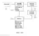 Fig. 43 - SYSTEM FOR ONLINE PURCHASING USING PRINTED CODED FORM