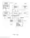 Fig. 44 - SYSTEM FOR ONLINE PURCHASING USING PRINTED CODED FORM