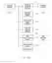 Fig. 46 - SYSTEM FOR ONLINE PURCHASING USING PRINTED CODED FORM