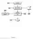 Fig. 06 - METHOD AND SYSTEM FOR RETRIEVING INFORMATION REGARDING AN ITEM POSTED FOR SALE