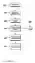 Fig. 07 - METHOD AND SYSTEM FOR RETRIEVING INFORMATION REGARDING AN ITEM POSTED FOR SALE