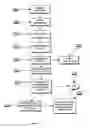 Fig. 08 - METHOD AND SYSTEM FOR RETRIEVING INFORMATION REGARDING AN ITEM POSTED FOR SALE