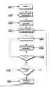 Fig. 09 - METHOD AND SYSTEM FOR RETRIEVING INFORMATION REGARDING AN ITEM POSTED FOR SALE