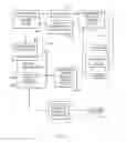 Fig. 02 - System for processing a purchase request for goods or services