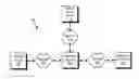 Fig. 01 - Methods and apparatuses for providing implied trading information