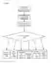 Fig. 49 - APPARATUSES, METHODS AND SYSTEMS FOR A LEAD EXCHANGE FACILITATING HUB