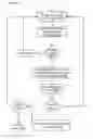 Fig. 72 - APPARATUSES, METHODS AND SYSTEMS FOR A LEAD EXCHANGE FACILITATING HUB