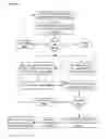 Fig. 76 - APPARATUSES, METHODS AND SYSTEMS FOR A LEAD EXCHANGE FACILITATING HUB