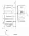 Fig. 06 - PROCESSES AND APPARATUS TO GENERATE CROSS CHARGE AND RECOVEIES FOR SHARED SERVICE CENTERS