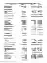 Fig. 71 - Information processing system and method for managing and determining tax information