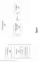 Fig. 02 - Scalable billing with de-duplication in aggregator