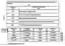 Fig. 01 - System and method for enabling channel relevancy and rating in an IP marketplace