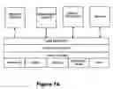 Fig. 02 - System and method for enabling channel relevancy and rating in an IP marketplace