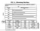 Fig. 06 - System and method for enabling channel relevancy and rating in an IP marketplace