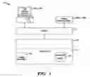 Fig. 02 - NEGOTIABLE SENSITIVE USER DATA MANAGEMENT METHOD AND SYSTEM