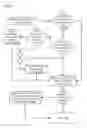Fig. 49 - APPARATUSES, METHODS AND SYSTEMS FOR AN ACTIVITY TRACKING AND PROPERTY TRANSACTION FACILITATING HUB USER INTERFACE