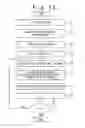Fig. 11 - Pattern recognition device, pattern recognition method, and pattern recognition program