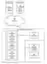 Fig. 01 - Supervised learning with multi-scale time intervals using a statistical classification model to classify unlabeled events