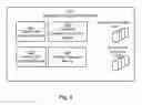 Fig. 06 - Supervised learning with multi-scale time intervals using a statistical classification model to classify unlabeled events