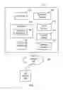 Fig. 02 - Performing an upgrade in a multi-tenant database system environment