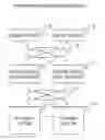 Fig. 01 - Information processing device and data shredding method