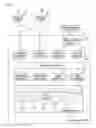 Fig. 04 - Information processing device and data shredding method