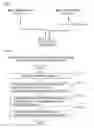 Fig. 20 - Information processing device and data shredding method
