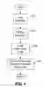 Fig. 04 - Embedded search bar