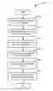 Fig. 01 - Join tuple assembly by partial specializations