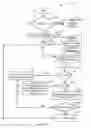 Fig. 06 - Join tuple assembly by partial specializations