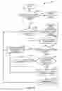 Fig. 08 - Join tuple assembly by partial specializations