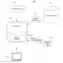 Fig. 01 - GENERATING BROWSING HIERARCHIES