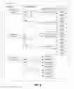 Fig. 09 - GENERATING BROWSING HIERARCHIES