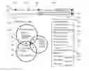 Fig. 01 - System, method, and user interface for organization and searching information