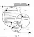 Fig. 06 - System, method, and user interface for organization and searching information