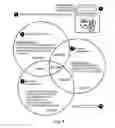 Fig. 07 - System, method, and user interface for organization and searching information