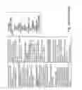 Fig. 33 - System, method, and user interface for organization and searching information