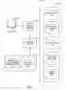 Fig. 02 - Integrated automatic user support and assistance