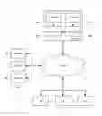 Fig. 01 - Dynamic layout for a search engine results page based on implicit user feedback