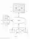Fig. 02 - Dynamic layout for a search engine results page based on implicit user feedback