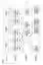 Fig. 02 - RECORDING METHOD
