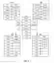 Fig. 07 - INTEGRATING MEDIA CONTENT DATABASES