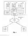 Fig. 02 - Metrics-based accessing of social threads